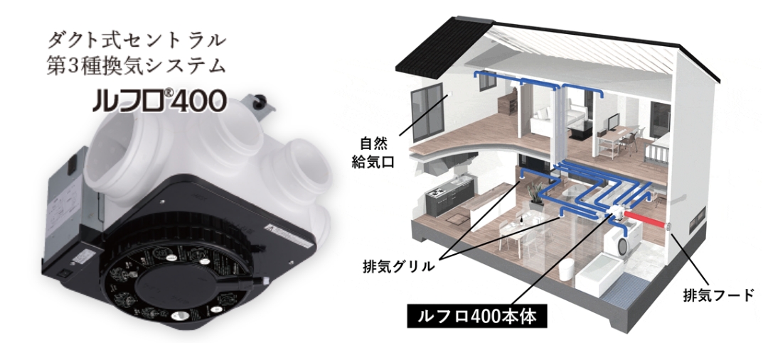 第三種換気システム「ルフロ400」 youtube