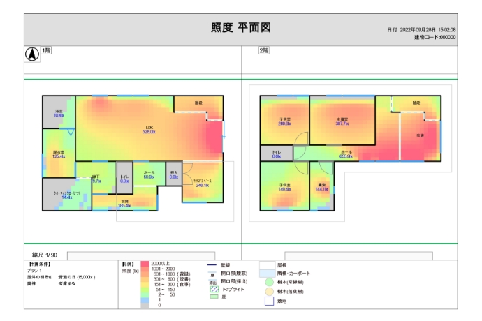 照度計算
