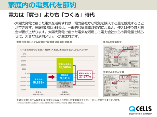 太陽光発電