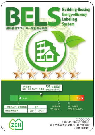 BELS（ベルス）への取組み
