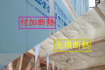 北葛城郡で注文住宅を建てるマエショウのこだわり ダブル断熱